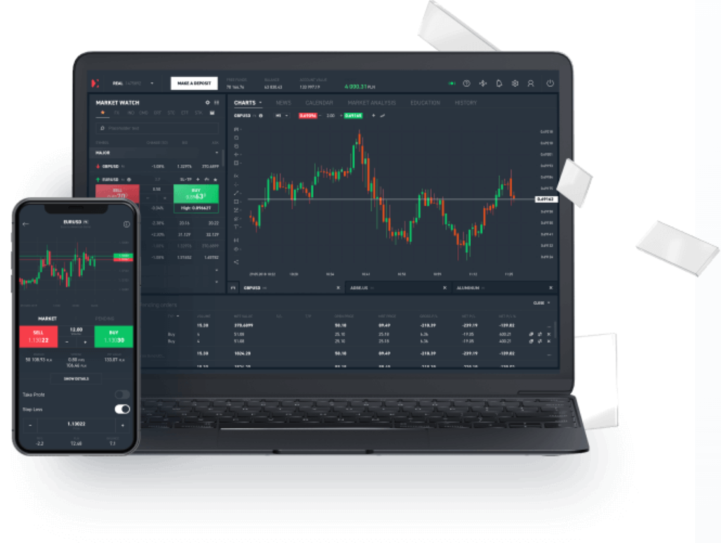 Ejemplo de bróker y plataforma de trading